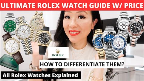 how much is the pink rolex|all Rolex models and prices.